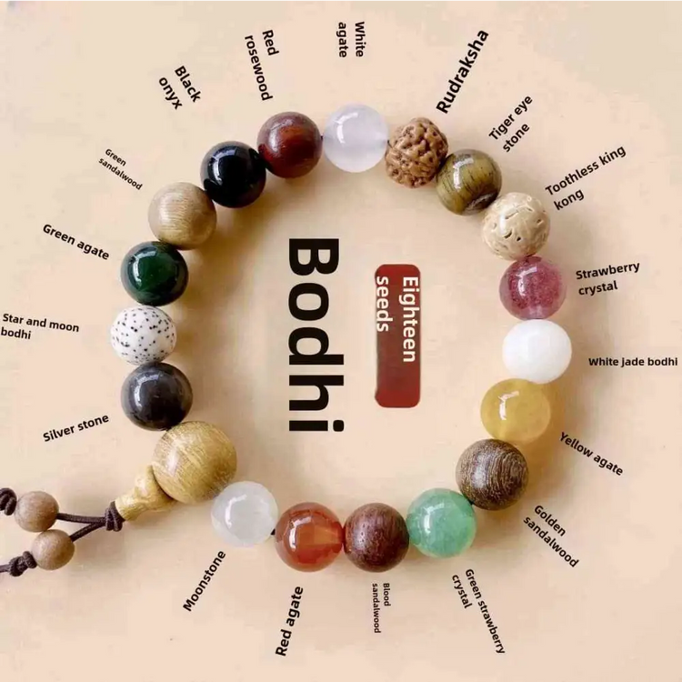 18-Seed Bodhi Buddha Bead Bracelet - Enhance Energy Field Protection